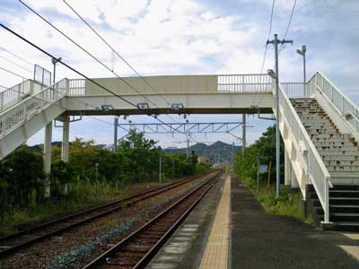 紀伊富田駅