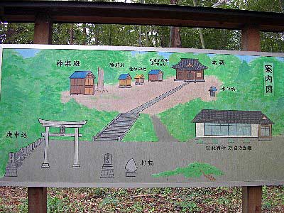 熊野神社案内図